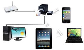 巴法絡(luò)NAS 化零為整，構(gòu)建高效智能的家用電子設(shè)備管理中心