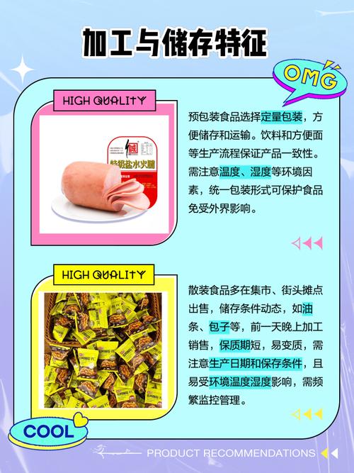 預(yù)包裝食品與散裝食品的區(qū)別 散裝食品的獨特性與關(guān)注點